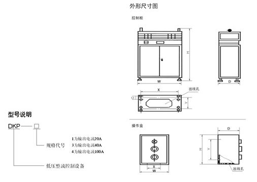 DKP、STQL系列整流控制設(shè)備